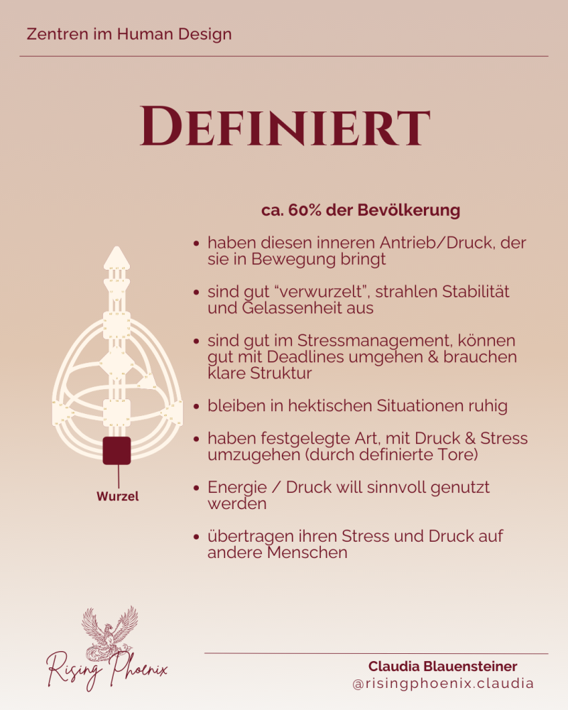 definiertes Wurzelzentrum im Human Design Chart erklärt: Bedeutung & Tipps