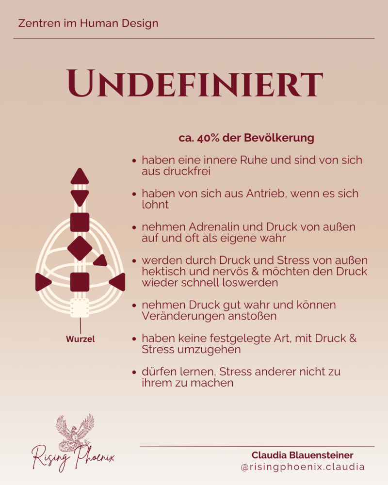 undefinierte Wurzelzentrum im Human Design Chart erklärt: Bedeutung & Tipps