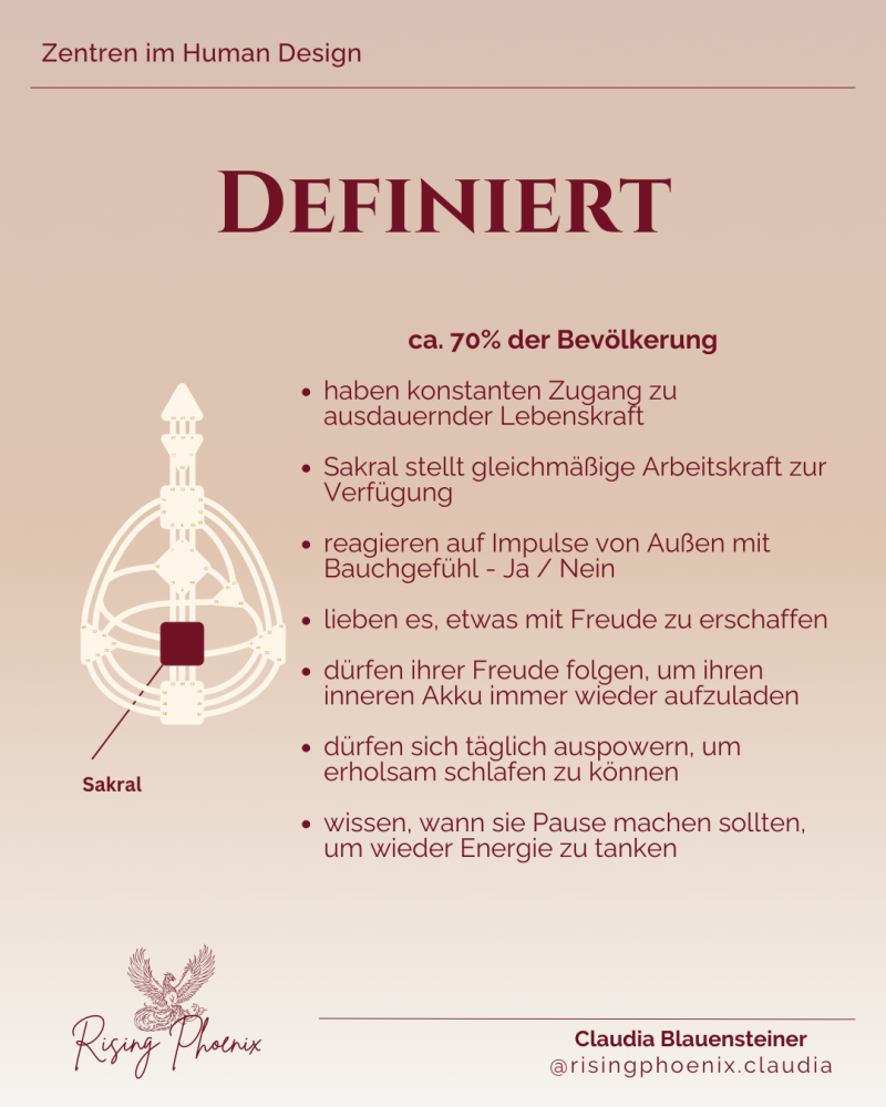 definiertes Sakralzentrum im Human Design Chart erklärt: Bedeutung & Tipps