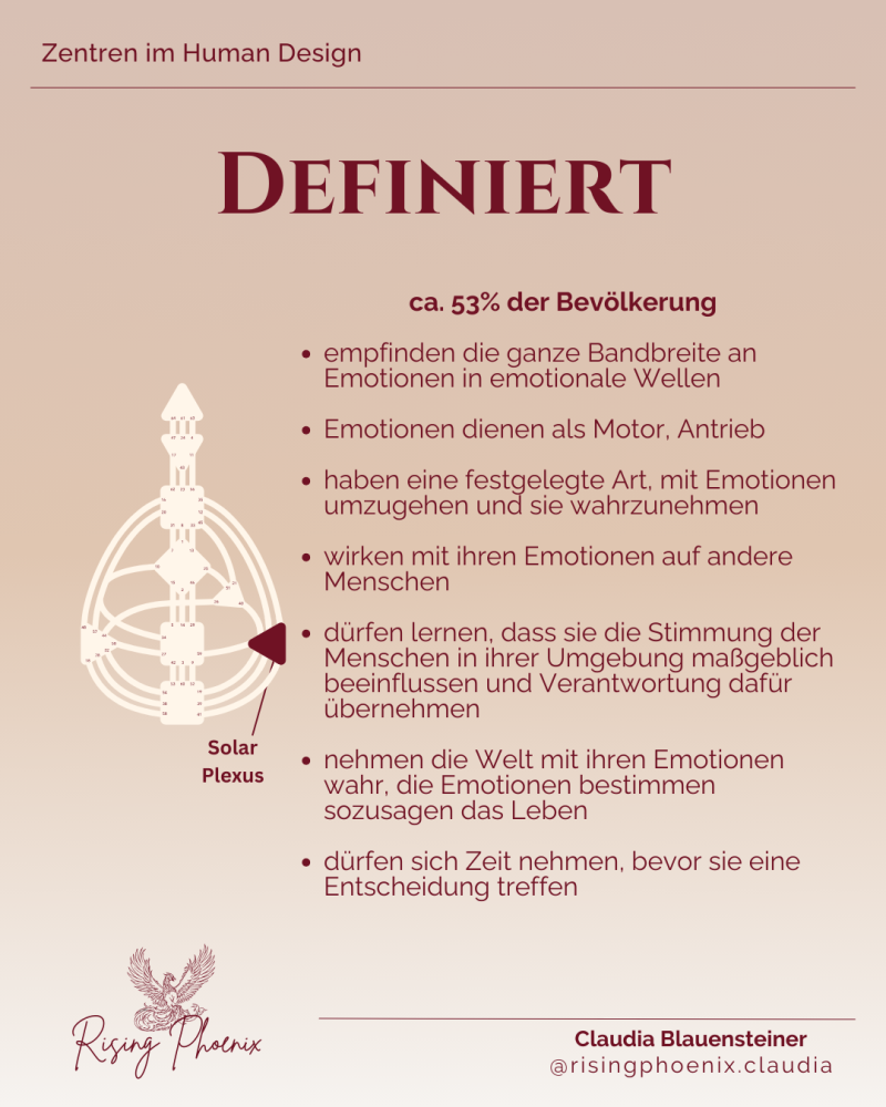 definiertes Emotionszentrum im Human Design Chart erklärt: Bedeutung & Tipps