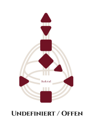 Blogbeiträge Bilder hoch (800 x 1080 px) (3)