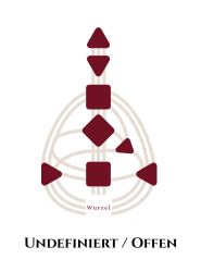 Blogbeiträge Bilder hoch (800 x 1080 px) (8)