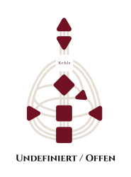 Blogbeiträge Bilder hoch (800 x 1080 px)2